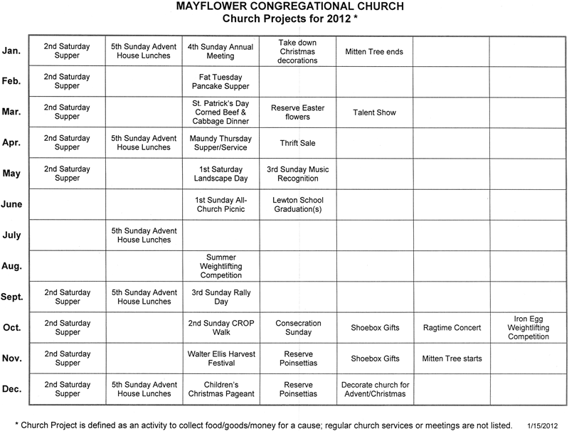 Church projects